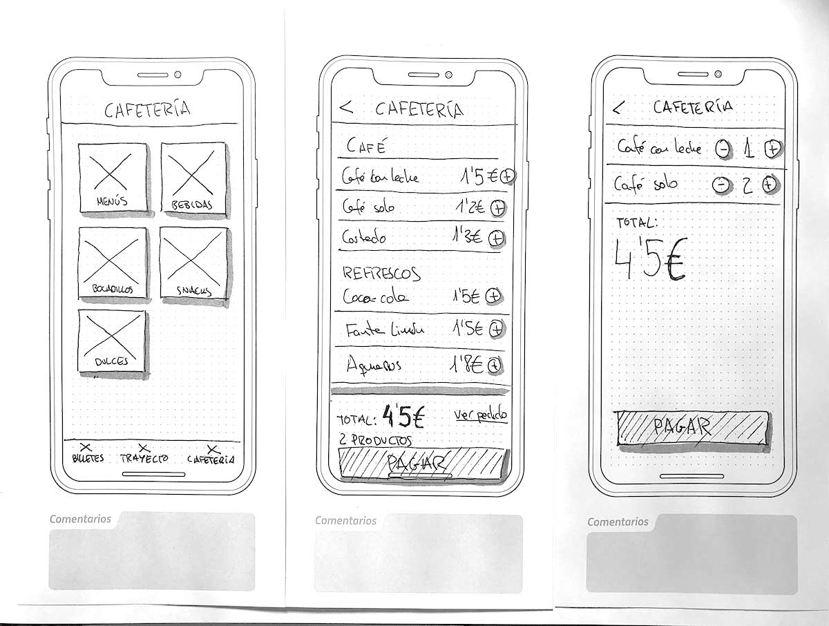 Wireframe de cafeteria