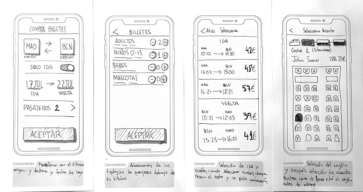 Wireframe de reserva
