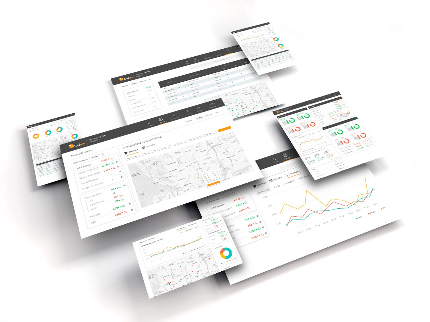Monitorizacion de cajeros