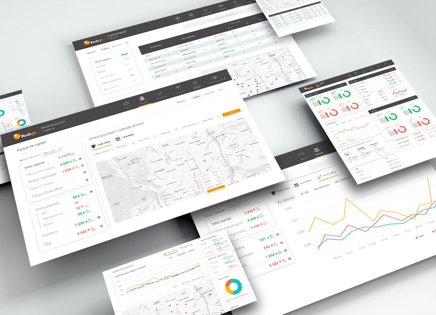 Monitorizacion Cajeros